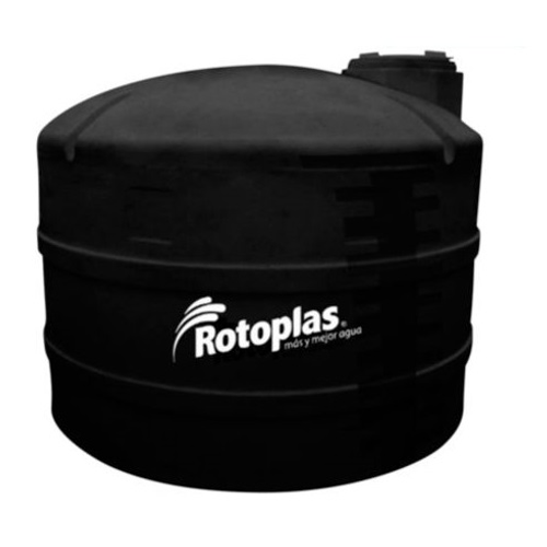 rotoplas